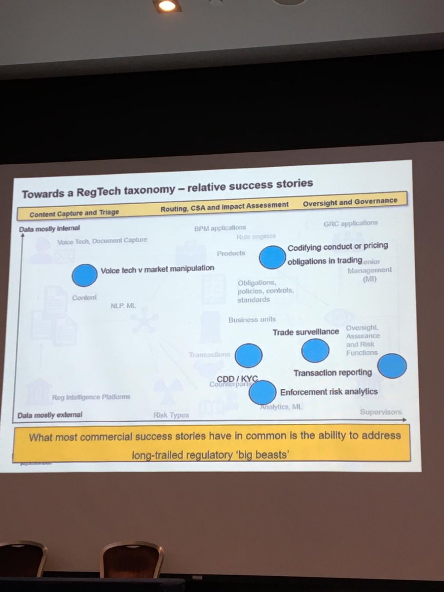 heavens_lucy's tweet photo. We need to move on from the ‘big beasts’ being the drivers of change. #Regtech shouldn’t be used to solve single regulatory problems. Interesting thoughts from the #regtechlive19 event today https://t.co/4rGZOp8imC