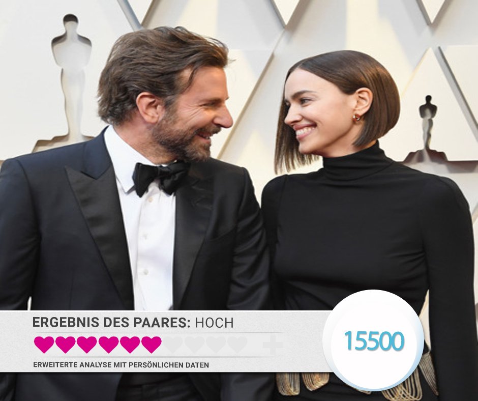 ylc_com's tweet photo. Ergbnisse bestätigen unsere Wirksamkeit! Wenn diese Paare ihre gute Übereinstimmung früher gekannt hätten, dann wäre es schneller zu einem Date gekommen.
#BradleyCooper & #IrinaShayk
#AmyAdams & #DarrenLeGallo
#SpikeLee & #TonyaLewis
#ChristianBale & #SibiBlazic https://t.co/LFceIFuCO3