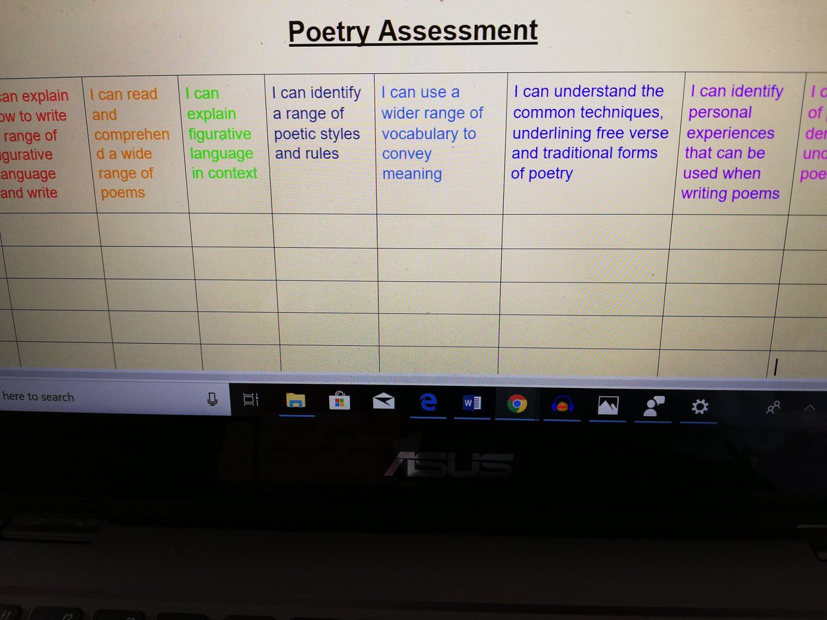 JoeBuscemi505's tweet photo. Gr. 5 learners @AISMmoz are using the 4 critical questions of a PLC to express their agency. Self-directed learners identifying the critical content, understandings, &amp; approaches to learning that support their development. @MingmayBridges #AISMlearns #personalizedlearning #atplc https://t.co/45eFCNwy6A