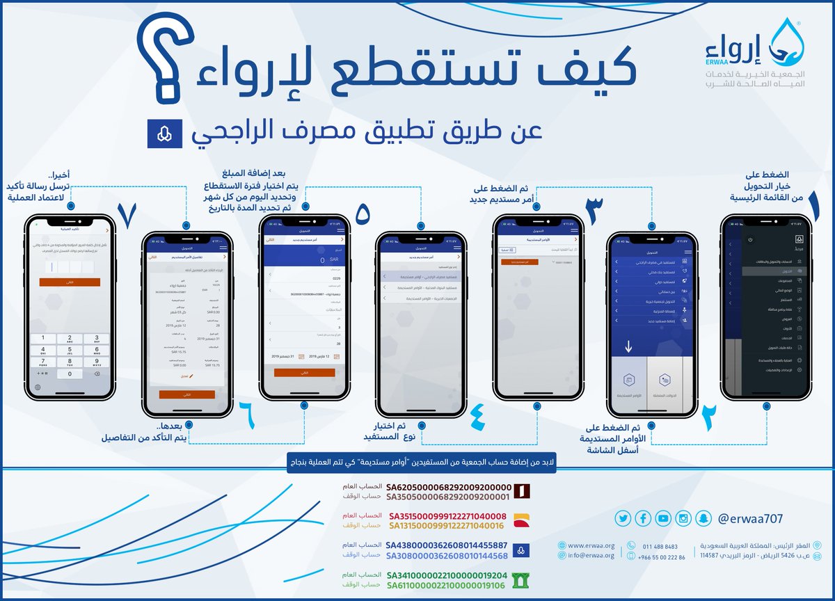 الآن في دقيقة تستقطع لإرواء المحتاجين،

 ساهم في مشاريع سقيا الماء بأسهل الطرق،

عن طريق مصرف الراجحي.