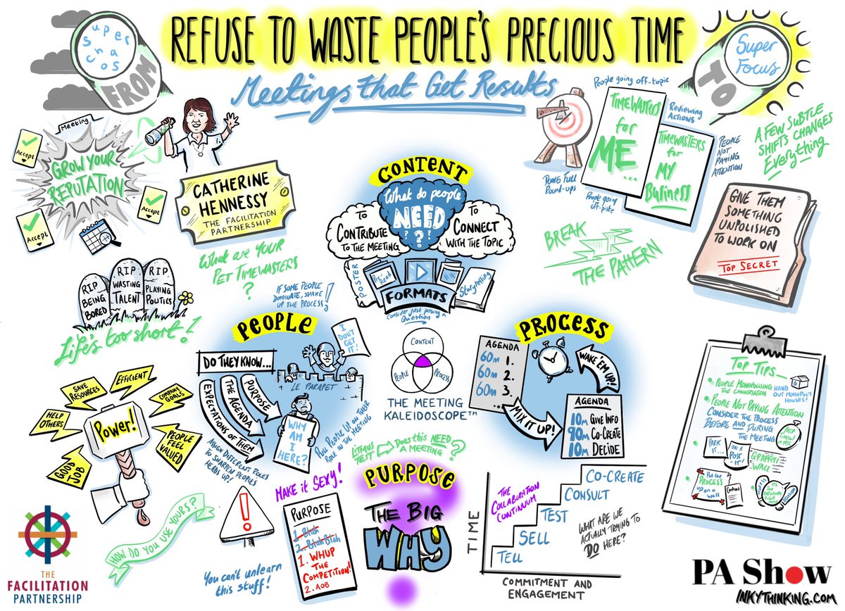 weare_lim's tweet photo. Missed Catherine’s talk at the PA Show yesterday? Here’s the live digital capture by Dan Andrews of @inkythinking. #PAShow2019 #PAShow19 #facilitation #meetings #impact #business #inkythinking #visualthinking #graphicrecording #graphicfacilitation #realtimegraphics https://t.co/DNVSlYoYac