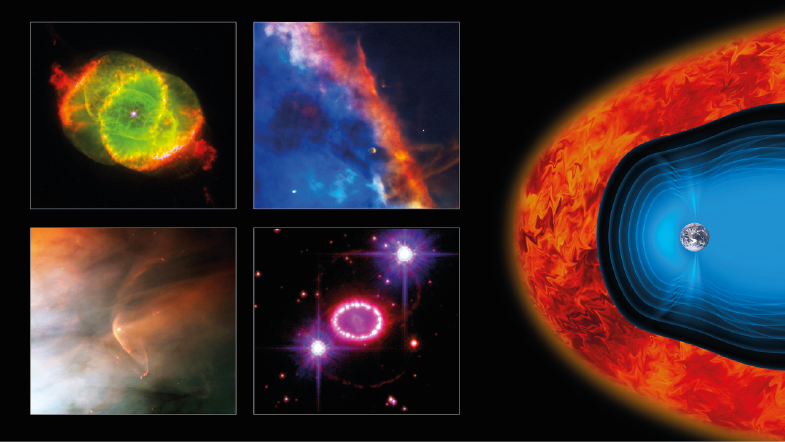 ShefACSE's tweet photo. Cluster reveals inner workings of earth’s cosmic particle accelerator.

This new study, involving ACSE’s Prof Balikhin has been a collaboration from 4 generations of academia! https://t.co/c2qy0e5wsZ
@esa @sheffielduni @SheffUniEng
#clustermission #spacestudy #cosmicradiation https://t.co/d9FGgkYvZ9