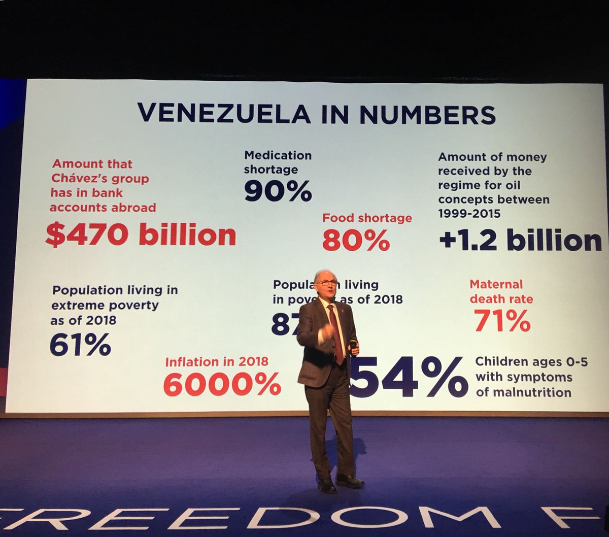 alcaldeledezma's tweet photo. Los aliados de Maduro argumentan "que los gringos lo que quieren es llevarse nuestro petróleo" .
¿Y los rusos, cubanos y chinos, que buscan en Venezuela? ¿Pabellón Criollo, que de paso no hay?
Por llo menos EEUU compra y paga, los otros rasparon y quebraron a PDVSA. https://t.co/zfNHSkWu0l