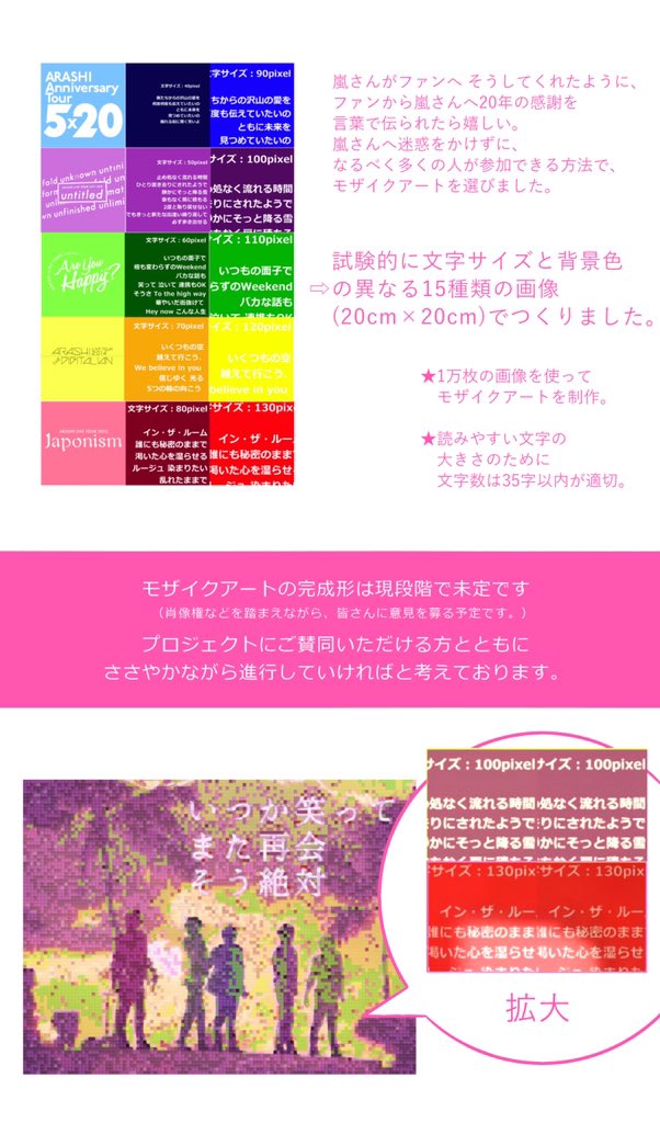 嵐に感謝を伝えようプロジェクト Ars Twitter