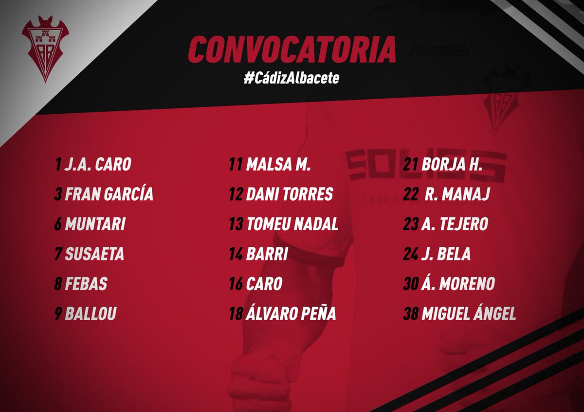Convocatoria de 18 jugadores del Albacete para enfrentase al Cádiz (Foto: AB).