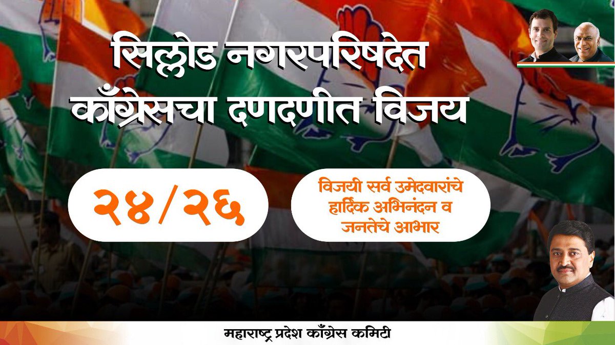 INCMaharashtra's tweet photo. सिल्लोड नगरपरिषदेवर काँग्रेसचा झेंडा!

सिल्लोड नगरपरिषदेच्या निवडणुकीत २��� पैकी २४ जागा जिंकत कॉंग्रेसचा दणदणीत विजय!!

सर्व विजयी उमेदवारांचे हार्दिक अभिनंदन आणि जनतेचे मन:पूर्वक आभार. https://t.co/TwFNJeZDZp