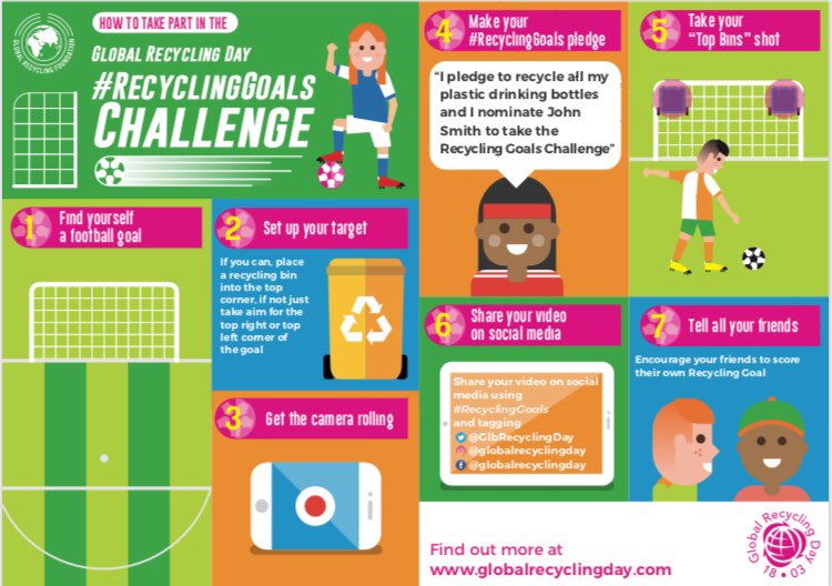 ilsebotha2018's tweet photo. Wondering where the goal kicking and pledging idea is coming from? It is part of the #RecyclingGoals Challenge in aid of @GlbRecyclingDay 2019.
Come take part in this challenge and make a pledge publicly to show your commitment towards recycling. #illybs #GRD https://t.co/WCM9ZkKneL
