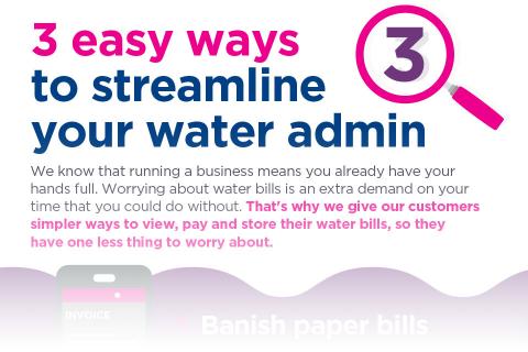 SES Business Water tweet media