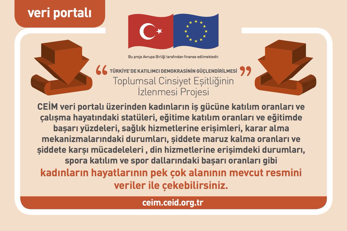 Avrupa Birliği tarafından finanse edilen Cinsiyet Eşitliği İzleme  Merkezi'nin veri portalı açıldı. ceim.ceid.org.tr adresinden   ziyaret edebilirsiniz.