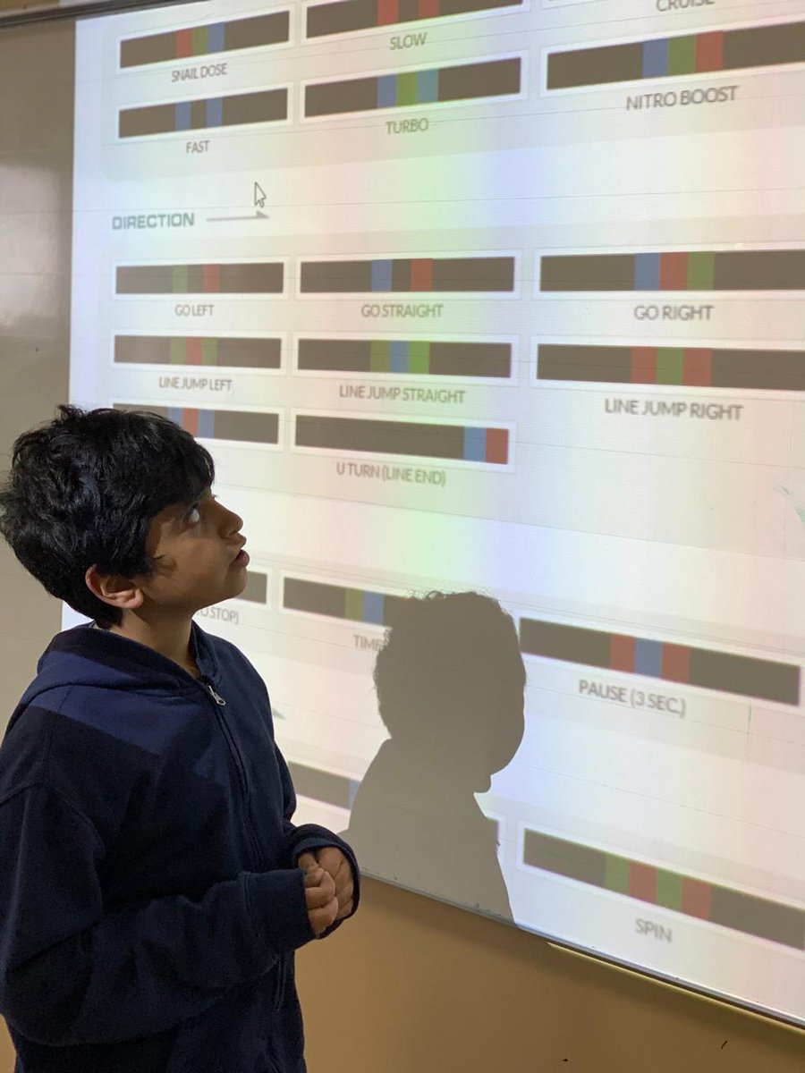 LearningTechDNS's tweet photo. Our special students learned today how to use color codes to determine the direction and speed of their @Ozobot to move around the construction site! 

#criticalthinking 
#coding 
#ozobot 
#innovation
#specialeducation
@uae_innovates 
@Riham13970247 https://t.co/OXL4ixud88