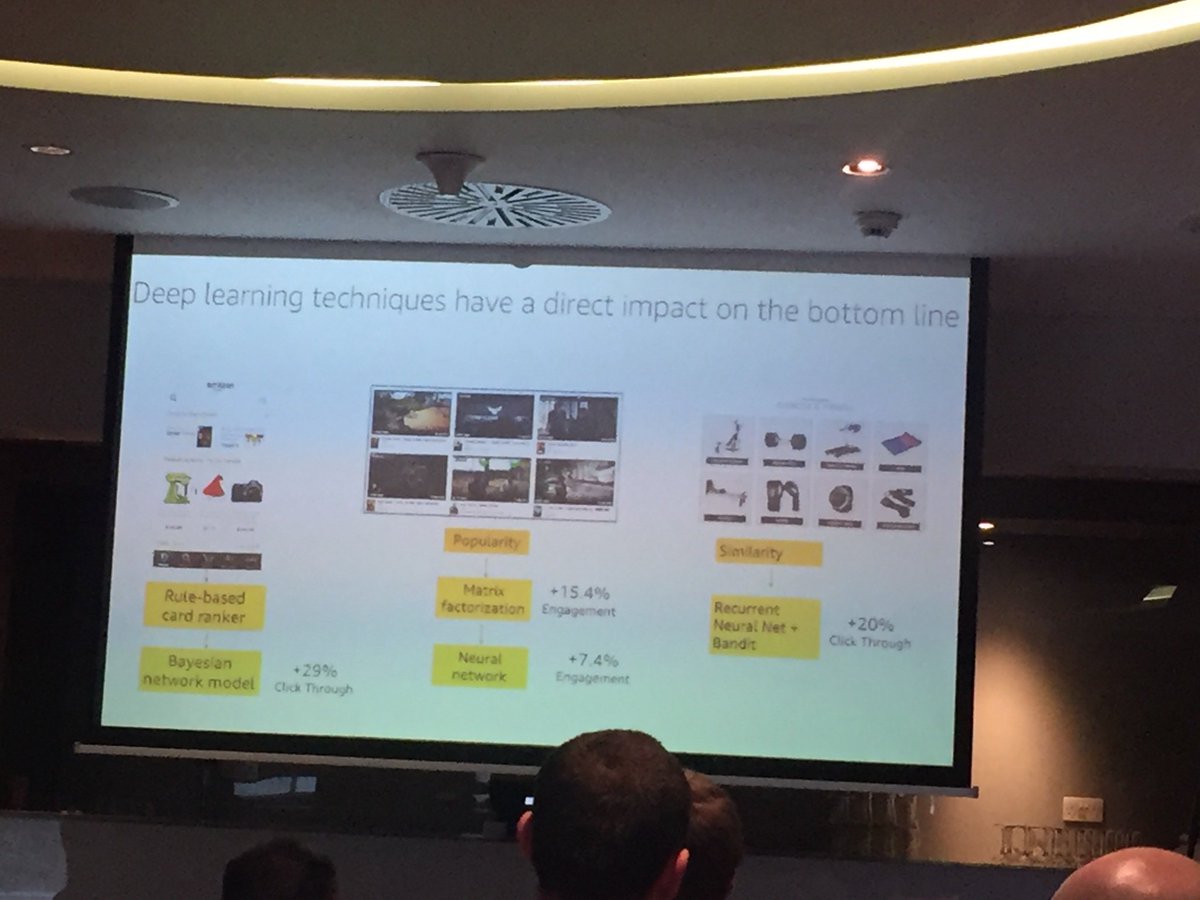 AIUnCorked's tweet photo. @julsimon deep learning techniques to improve click through AWS Builders Day Dublin #BuildOnAWS https://t.co/IBsFtWyoKv