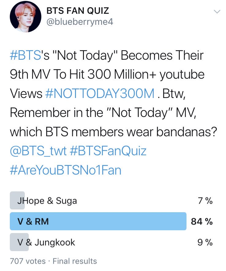 BTSFanQuiz's tweet photo. #BTS's "Not Today" Becomes Their 9th MV To Hit 300 Million+ youtube Views #NOTTODAY300M . And in the ”Not Today” MV #V & #RM wear bandanas. Thanks to all participants, see you in another quiz! @BTS_twt #BTSFanQuiz #AreYouBTSNo1Fan https://t.co/vhVIycoV5z