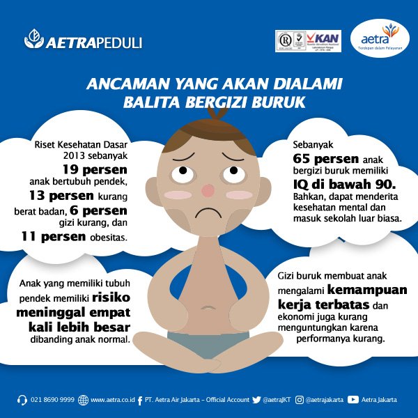 Poster Gizi Balita – Ilustrasi