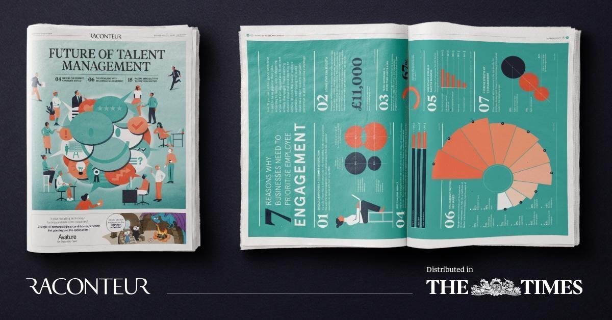 We're very happy to see #EmotionalIntelligence featured in this report from <a href="/raconteur/">Raconteur</a> in The Times. Our Chief Psychologist Jo Maddocks features in the 'Five ways to be a better leader in 2019'.
Have a read: okt.to/W2fNus 

 #EI #leadership #leadershipdevelopment