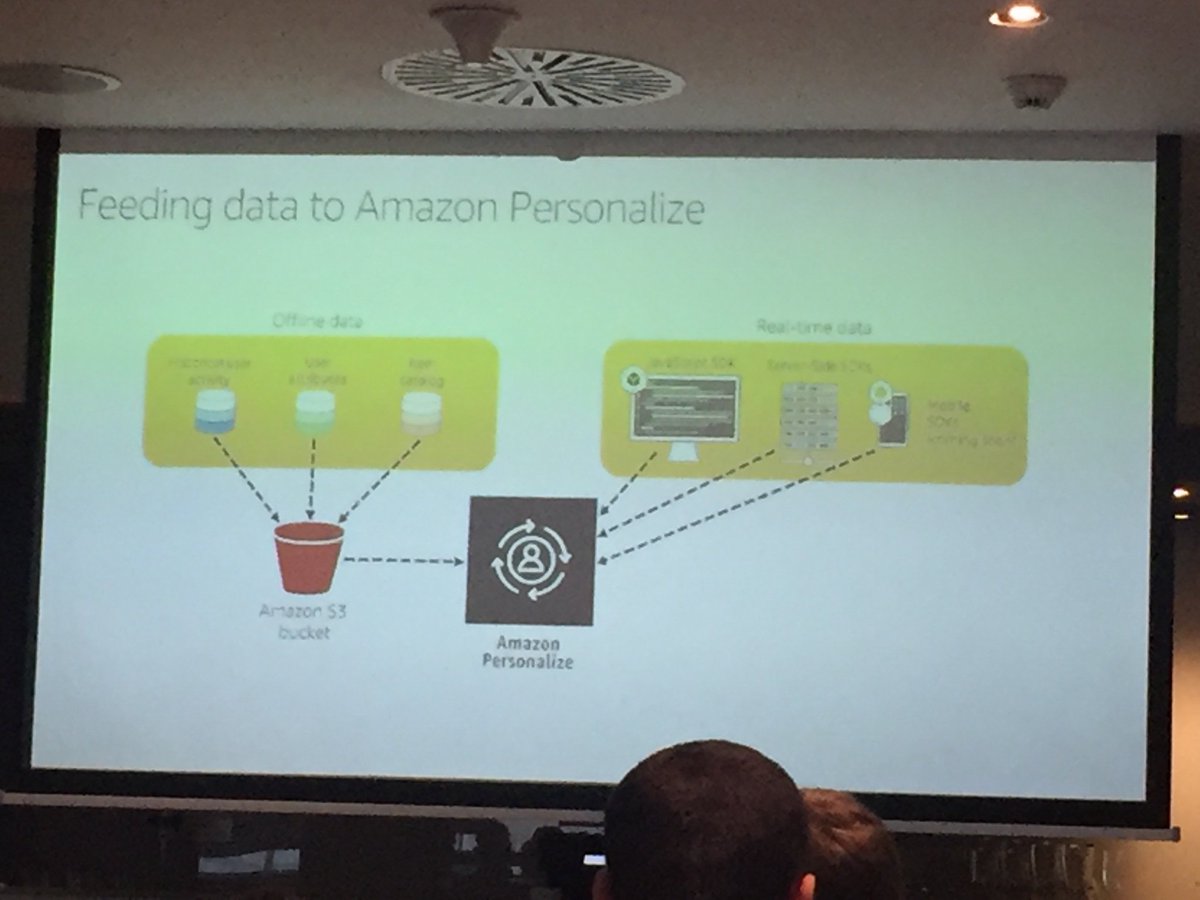 AIUnCorked's tweet photo. Feeding data to Amazon Personalize @julsimon AWS Builders Day #BuildOnAWS https://t.co/8gDeCXsKIs