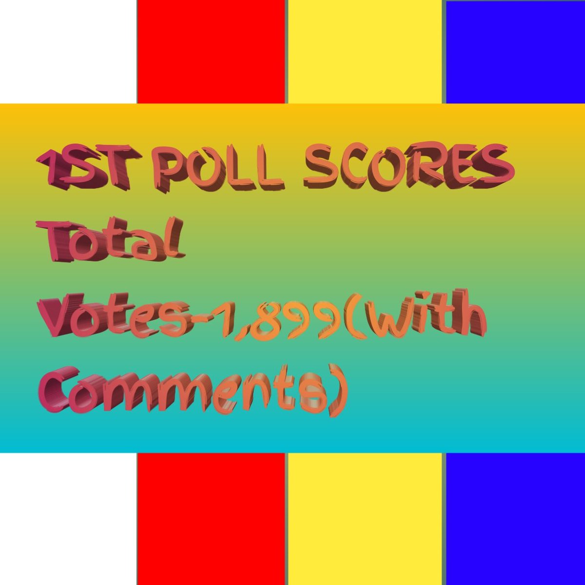 PBBOtsoOnline's tweet photo. Final Scores of 1ST BATCH WINNER POLL[Poll is up to 2 Parts]
#PBBThirdB8ttle https://t.co/q9dbNalIr0