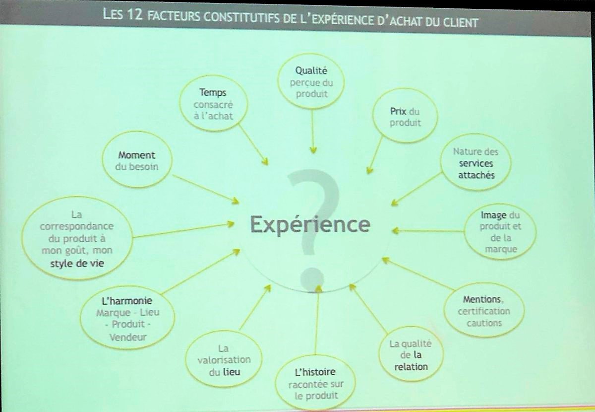 fabienne billat tweet media