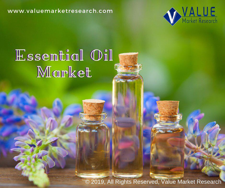 vmr_reports's tweet photo. #Essential_Oil Market Report By Application, Product and Regions 2018-2025 https://t.co/LHExFaINb5 https://t.co/OcdAVcUH9n