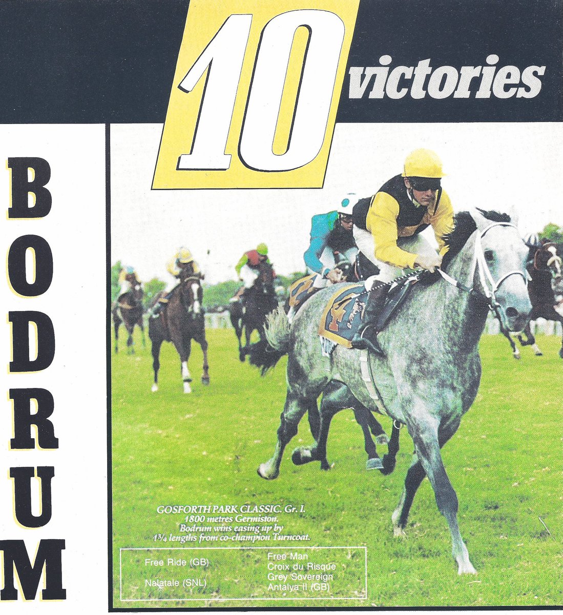 NHASouthAfrica's tweet photo. #TBTClassic to 1984 when Bodrum won the Gr1 #SAClassic which was known as the Administrator's Classic back then &amp; was run at the old Gosforth Park Racecourse. Bodrum was owned by @Mauritzfontein, trained by Ricky Maingard &amp; ridden by Jeffrey Lloyd

📷: SA Racehorse Magazine https://t.co/Gip3CFP1Wj