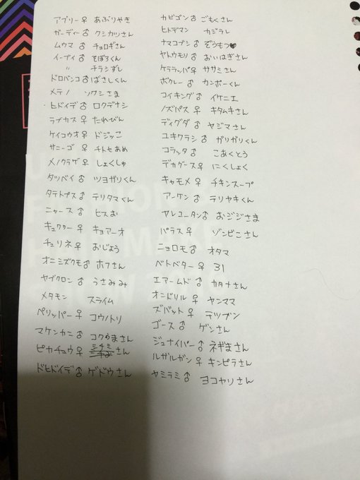サンムーンのtwitterイラスト検索結果 古い順 サンムーンのtwitterイラスト検索結果 古い順
