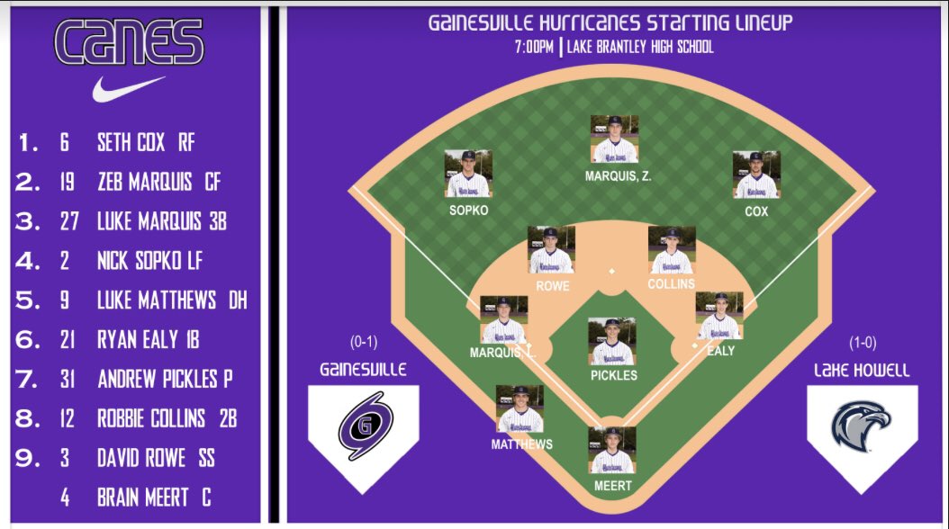 Game Day vs Lake Howell

Go Canes! #AATG