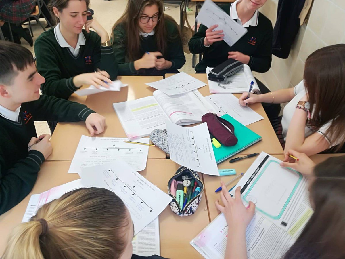 JesuitinasElche's tweet photo. En 1° de BACH de Economía estudiamos Los Fallos de Mercado con rutinas y destrezas de pensamiento.💡🤯🖋«TODO-PARTE»💡💡«COLOR-SIMBOLO-IMAGEN» ❓
#RutinasPensamiento
#TrabajoCooperativo
#FallosDeMercado
#Economía
#SomosJesuitinas #EnREDadosPorUnMismoSueño https://t.co/nhm0nFwkrx