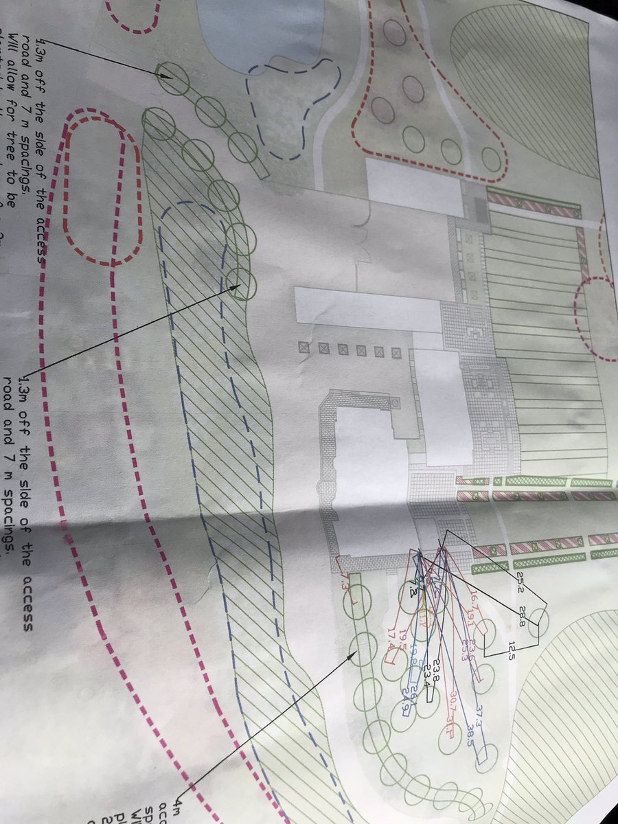 PWP Landscape tweet media