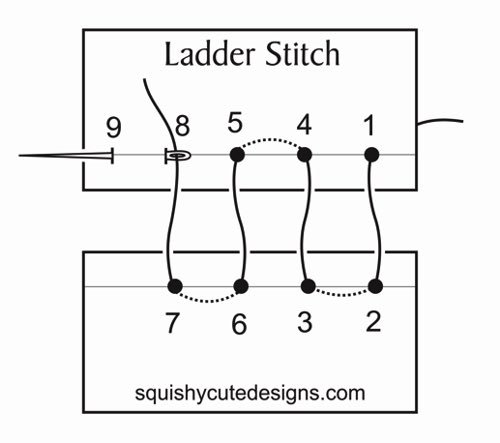 @shaibrookz @Breakingshy @ItsProxcey @funnynaijapics It’s called a ladder stitch and they’re super easy and therapeutic to do!💕