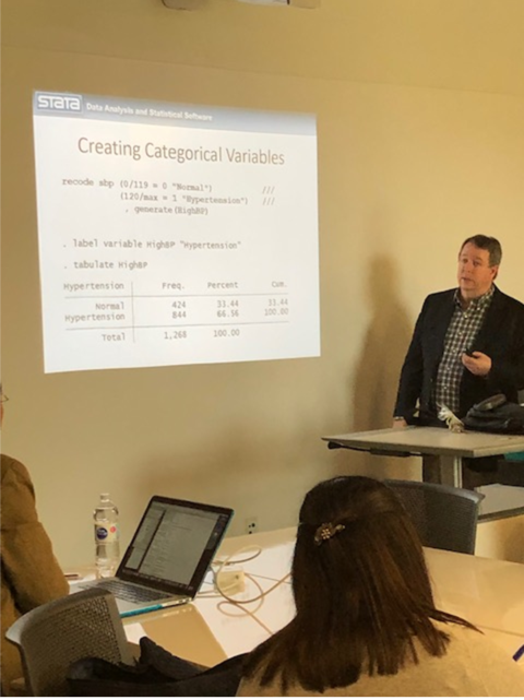 SMU_CORE's tweet image. CORE offers a series of Stata workshops presented by Chuck Huber for the quantitative methodologists out there!

#TUESAP2019 
#Stata
#statisticalprograms
#datamanagement
#missingdataimputation