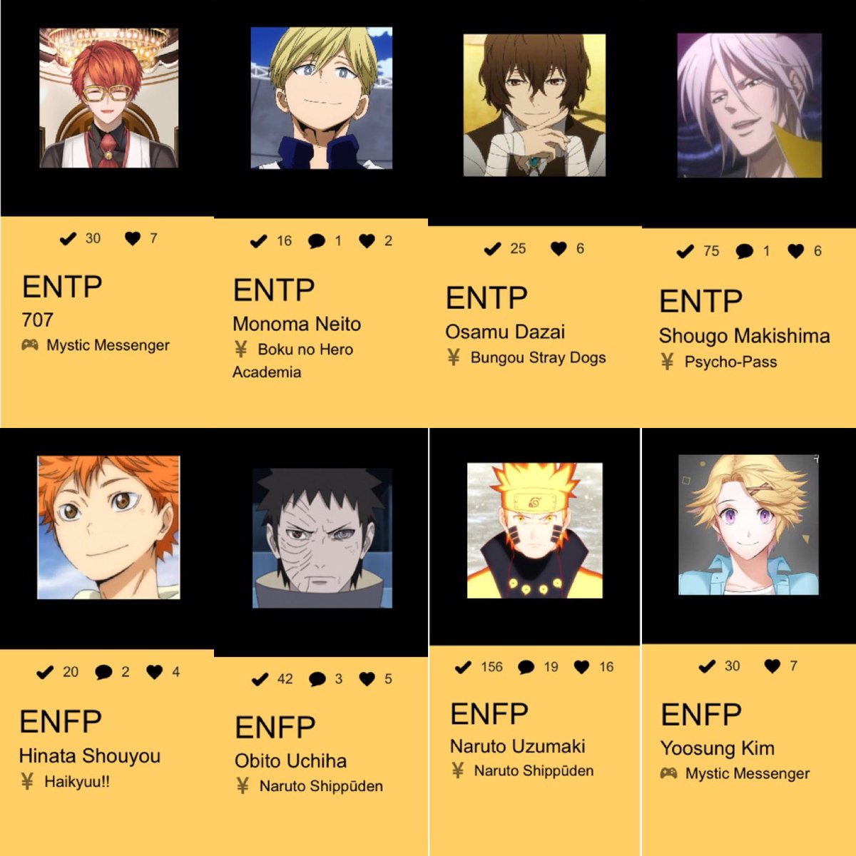 50 ENTP Anime Characters