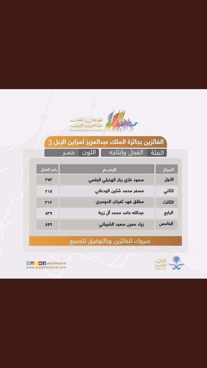 🔥 عاشق الذود🔥 (@y_sr76) on Twitter photo 