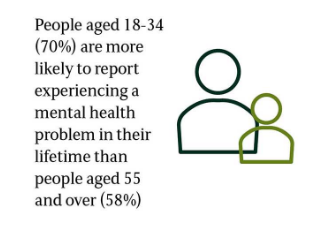 It's Thursday night! It's nearly the end of the month! It must be almost time for <a href="/BirchgroveWI/">Birchgrove WI, Cardiff</a>'s February Meeting! 

We're joined this evening by @TTCWales to #MakeTimeForMentalHealth. 

Join us from 7.30pm to listen, learn and chat over cake &amp; a cuppa - all women welcome! 

🏳️‍🌈