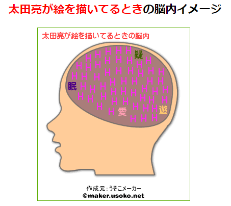 11.絵を描いてる時どんな心境?
-嘘だろ承太郎 