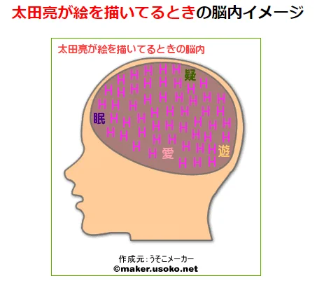 11.絵を描いてる時どんな心境?
-嘘だろ承太郎 