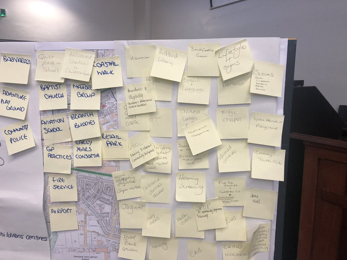 LiverpoolCtp's tweet photo. Great group discussions 🗣underway understanding what is available for children &amp; families within the neighbourhood #CTPSpeke @AlderHey @liverpoolccg @lpoolcouncil @_Liverpool_YAs @Mersey_Care @LiverpoolWomens https://t.co/lqnjdDexZy