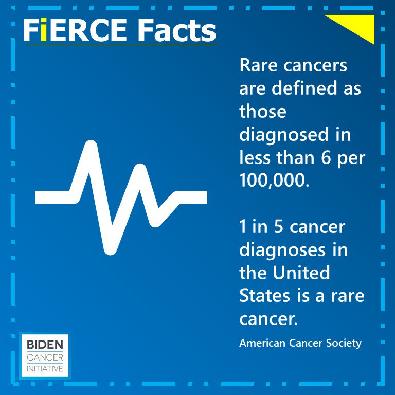 On #RareDiseaseDay, we celebrate the #cancerFIERCE that we know drives each patient, family, and community to navigate the twists and turns of their cancer journeys.