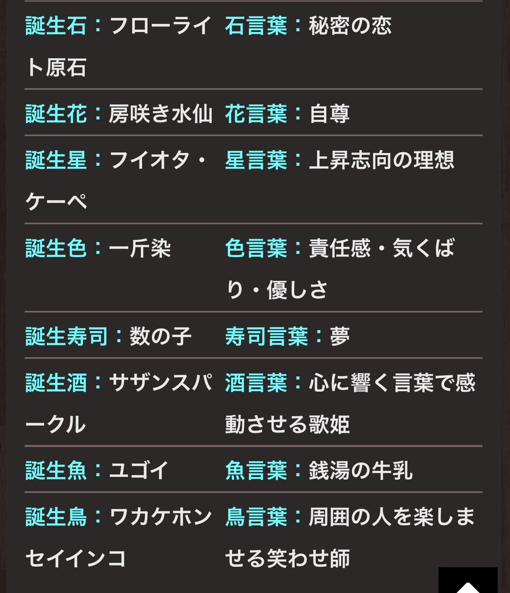 若葉 Ashinaga316 アカネくんお誕生日おめでとおお ふわふわわたがしみたいな男の子なのに男らしい一面もあって 仲間のこと大切にしてるんだな っていうのが凄く伝わってくるところがとても尊い 魚 言葉の 銭湯の牛乳 が謎だけど