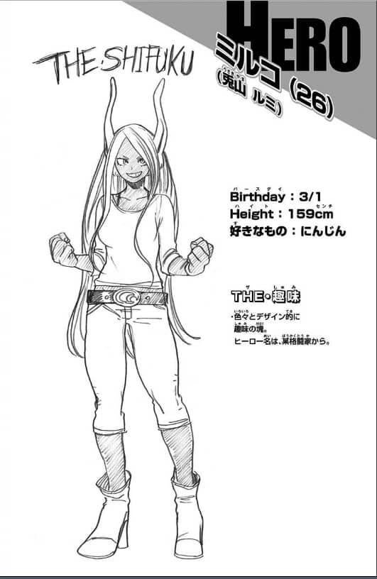 3月1日はミルコの誕生日