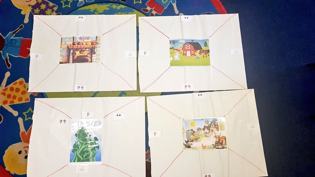 MrsDorrianStN's tweet photo. This afternoon P1 went on a Senses Journey by doing a gallery visit of the settings from Jack & the Beanstalkπ±. We were able to name our 5 senses. We were also able to imagine what we would see hear feel & smell along our journey. ππππ @StMarysPS14 @Mrs_A_Grant #cleverclass https://t.co/jKC6v2dh9b