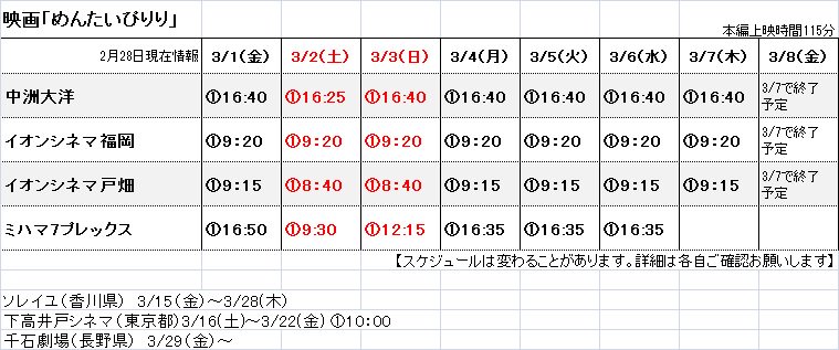 めんたいぴりり応援 非公式 Seisaku P Twitter