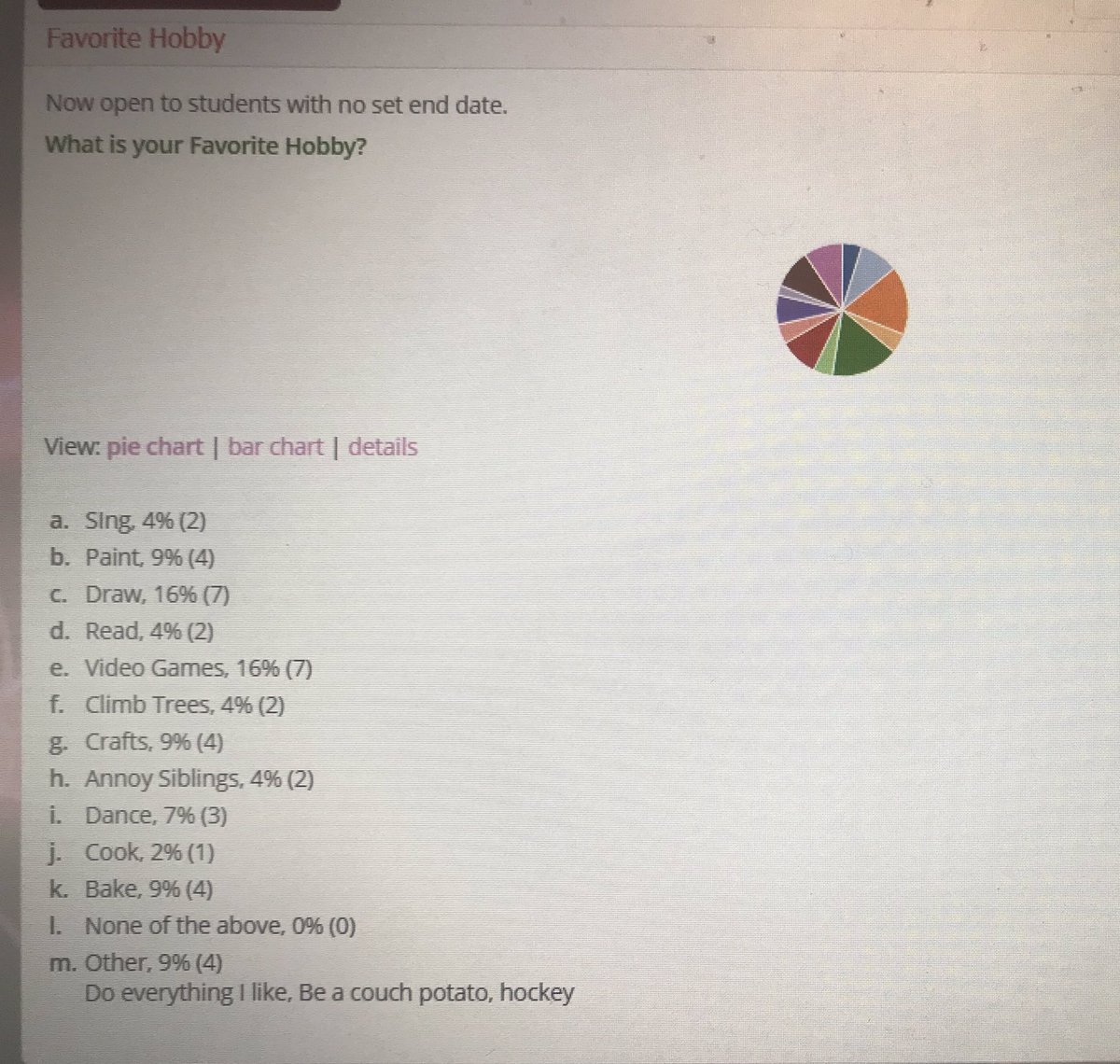 D300Digital's tweet photo. To get to know each other, 4th graders take class Polls in #haiku and graph the data in #googlesheets. #d300learns #DLDay #d300dlc @APascoEdTech @haikulearning @GoogleForEdu https://t.co/SBc8JGKiEe