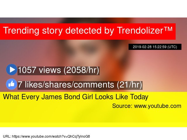 Bondolizer's tweet image. What Every James Bond Girl Looks Like Today #CareyLowell #Russia #DanielaBianchi #DianelaBianchi... bond.trendolizer.com/2019/02/what-e…