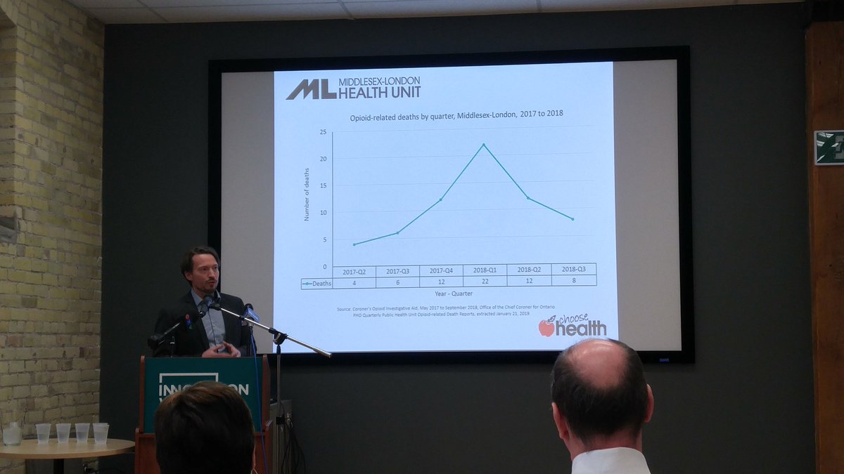 Mission Services of London tweet media