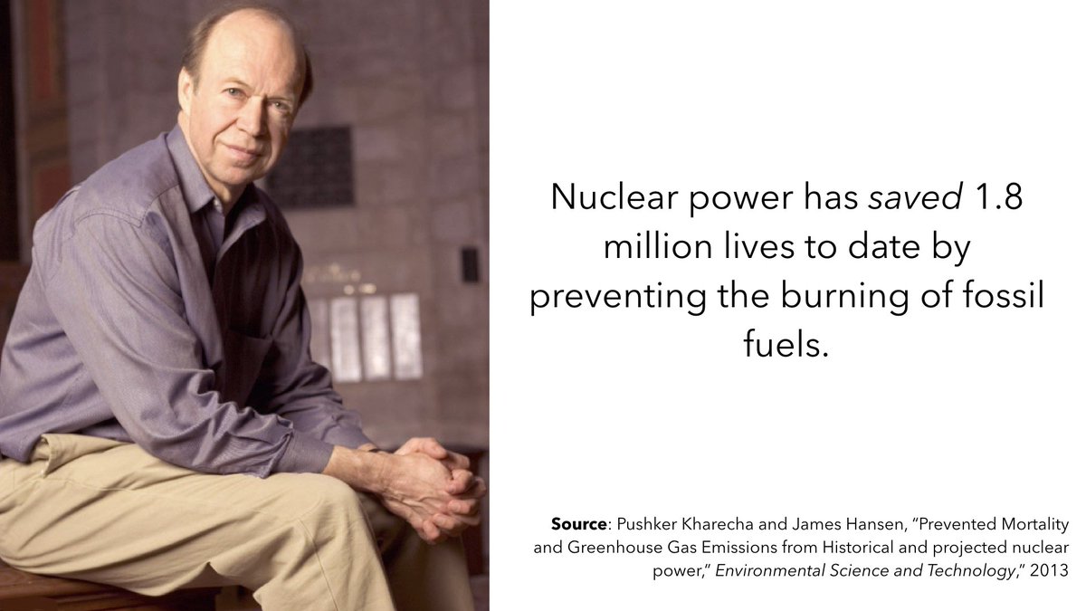 41. The climate scientist James Hanson and a colleague found that nuclear plants have actually saved nearly two million lives to date that would have been lost to air pollution.
