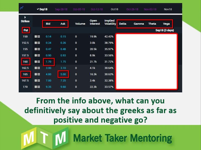 Market_Taker's tweet photo. Your quiz question today from Group Coaching ~
#stockmarket #stocks #trading #options #optionstrading #optionseducation #learnoptions #learntotrade #learningoptions #learningtotrade #tradingoptions #tradebetter #markettaker #markettaking #retailtraders #trades https://t.co/50ZG8Y0sWY