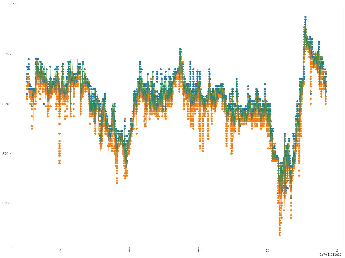 ken_kavanaugh's tweet photo. This is a good read regarding Crypto Algo Trading: https://t.co/kGX0dMkMps https://t.co/rwHYJoezhq