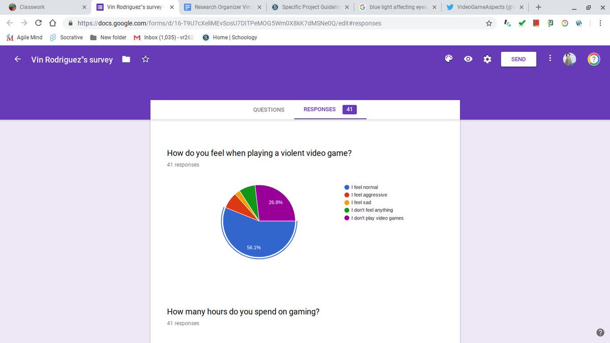 VideoGameAspect's tweet photo. I have recently asked 41 teen to take my survey on video games. There was one question that caught my eye. I asked the teen how do they feel after playing a violent video game. Most teen feel normal while 9.7% said they feel aggressive or sad. Could this mean anything? https://t.co/NAgIyumHeU