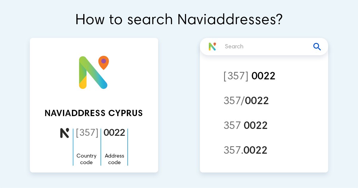 To find existing naviaddresses on our platform, use the handy guide below: