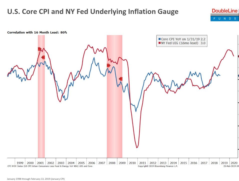WinfieldSmart's tweet image. #Loan #CEFs #Duration Risk #Rates
$AFT $FRA $BGT $BGB $BGX $BSL $ECC $EFT $EFF 
$EFR $EVF $VTA $VVR $JQC $JFR $JRO $NSL $JSD $XFLT
$PHD $AIF $TSLF $PPR $TLI $FLT $BKLN $SRLN $OXLC