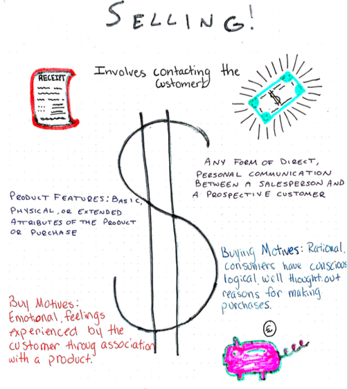 DanielCommaR's tweet photo. Finished visual notes! Thanks @getRocketbook! #CCSDLD19 https://t.co/DEhwqFIluf